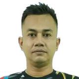 Mohamad Anuar Abdullah