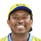 Manoj Supun-Withanage Cricket Player