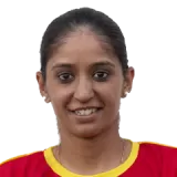 Komalpreet Grewal