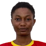 Beatrice Oduro Cricket Player