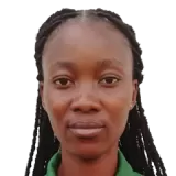 Sonita Abang Akenji