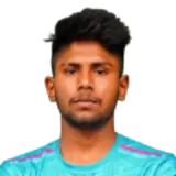 Aditya Chandrakant Bharde