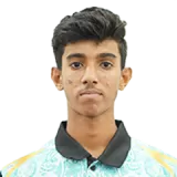 Muthu Prasad