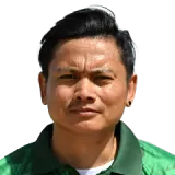 Bikash Shrestha