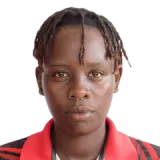 Charity Muthoni
