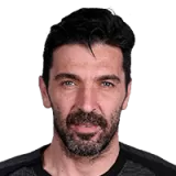 Gianluigi Buffon
