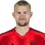 Matthijs de Ligt Football Player
