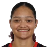 Bianca Manuel