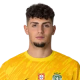 Diogo Pinto Football Player
