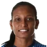 Inoshi Fernando Cricket Player