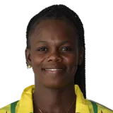 Shereka Shelton