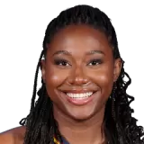 Aliyah Boston