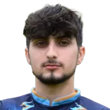 Majid Ali Cricket Player