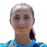 Sila Yildirim