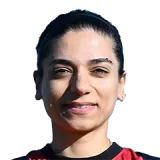 Rameesha Shahid Cricket Player