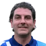 Christos Molinaris