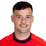 Jose Arnaiz