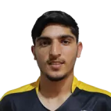 Rohid Bangash