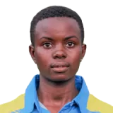 Zulufat Mutoniwase