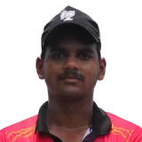 Ritesh Priyaranjan