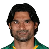 Mohammad Irfan