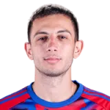 Giannis Papanikolaou