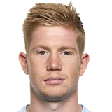 Kevin De Bruyne Football Player