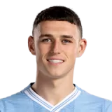 Phil Foden