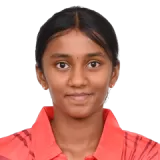 R Suganthashree