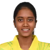 K M Shivadharani