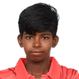B Dhuwaraka