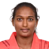 Kowsalya
