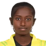 M Vishnu Priyaa