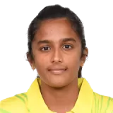 Abitha