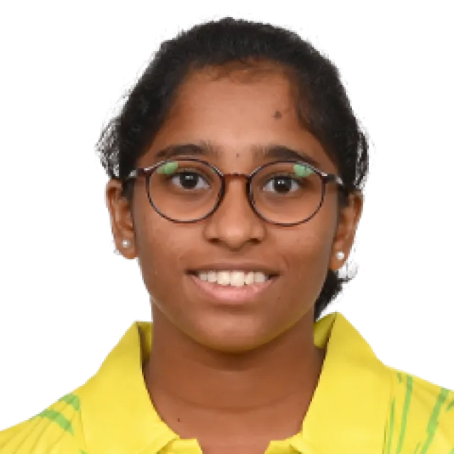 M Yohanya