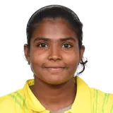 Anupriya