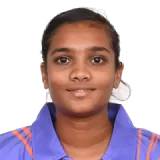 Poorvi Rajesh