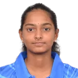 B M Shrinidhi