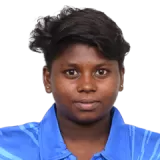 Goshika Shri