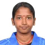 Chitrasena NK