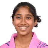VS Ruthrapriya