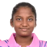 Harshini Devi Cricket Player