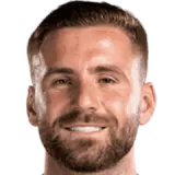Luke Shaw Football Player