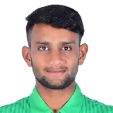Bhupandera Sharma