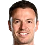 Jonny Evans