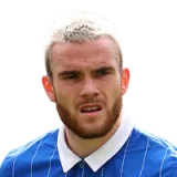 Aaron Connolly