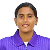 Dhanya V Cricket Player