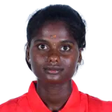 Nivedha V