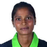 Ajantha-J