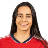 Catalina Estrada
